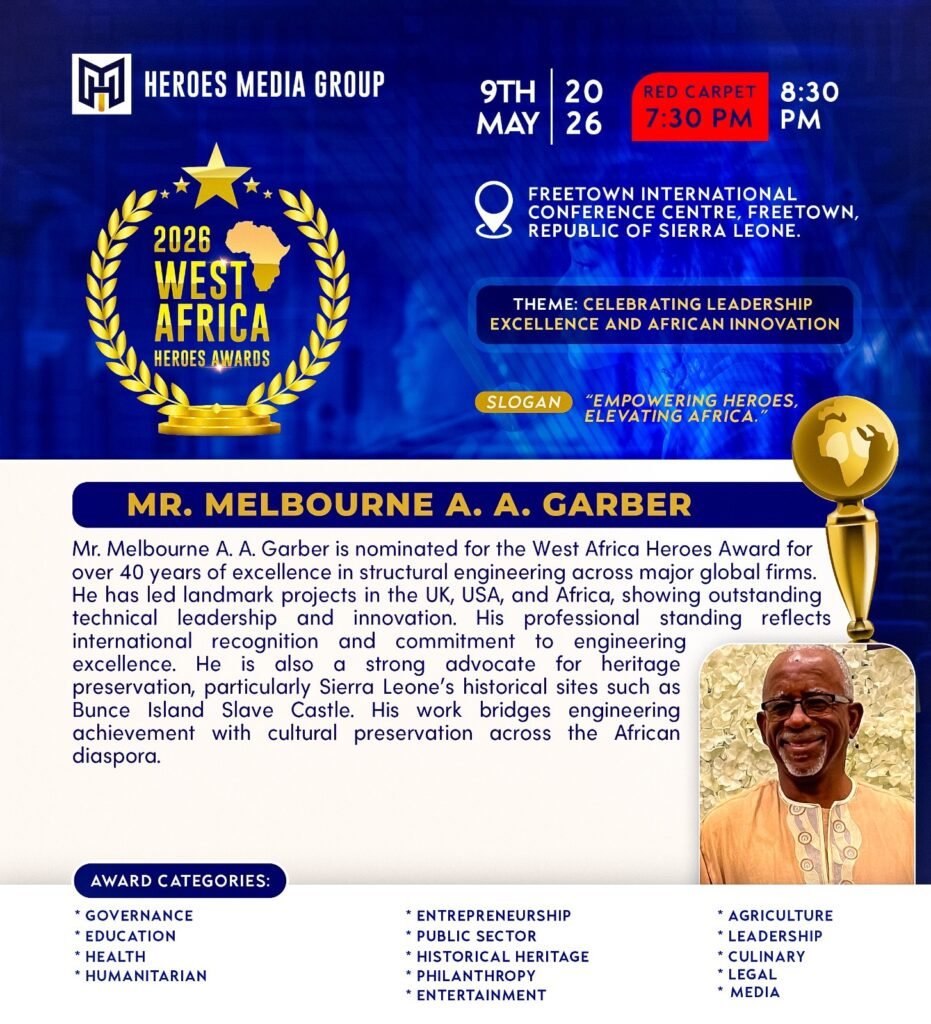 Mr. Melbourne A. A. Garber